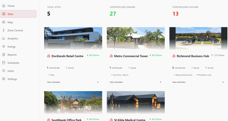 Multi-Site Management Dashboard