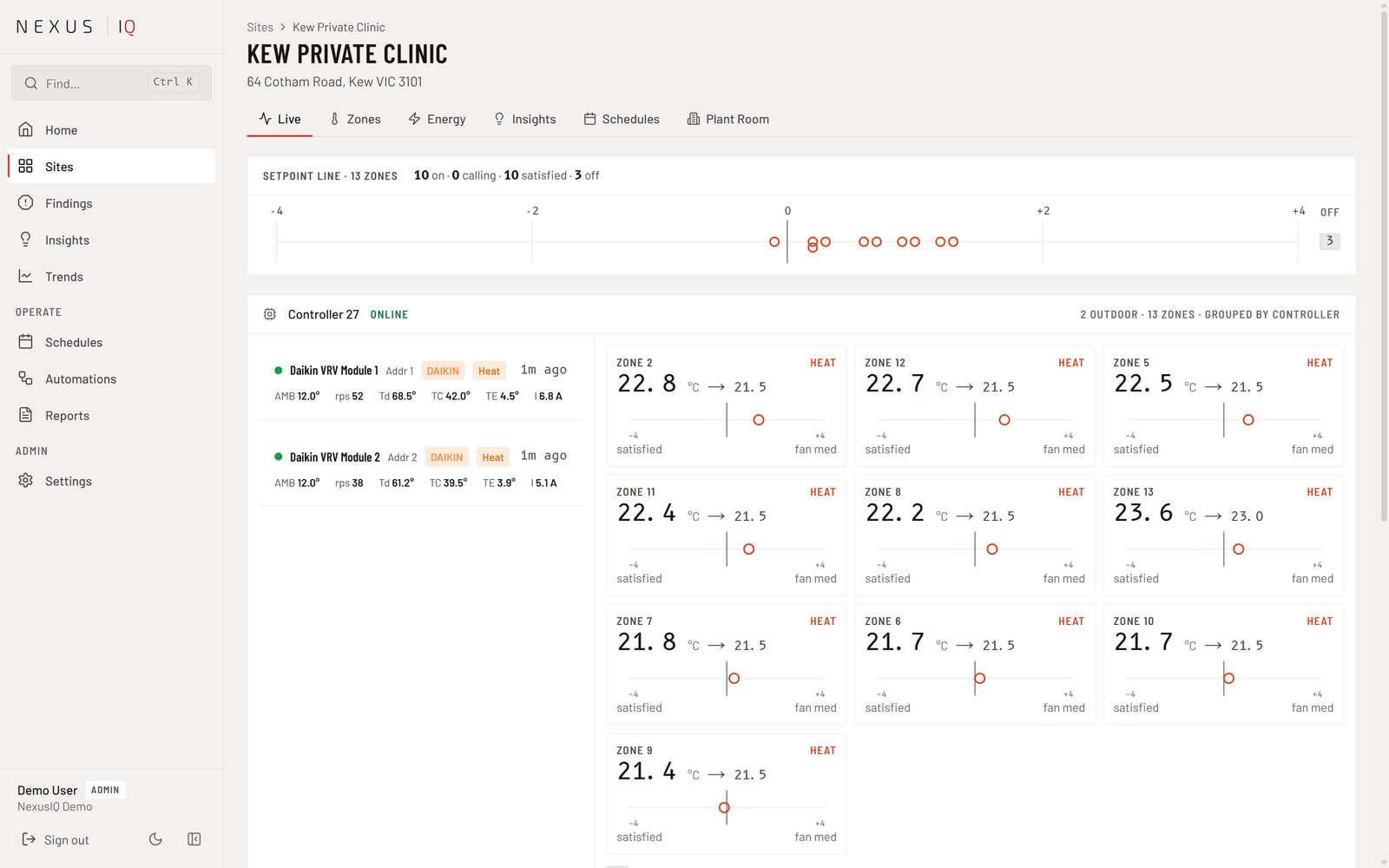 Nexus iQ Live page for a demo site, showing zone cards and the site setpoint line