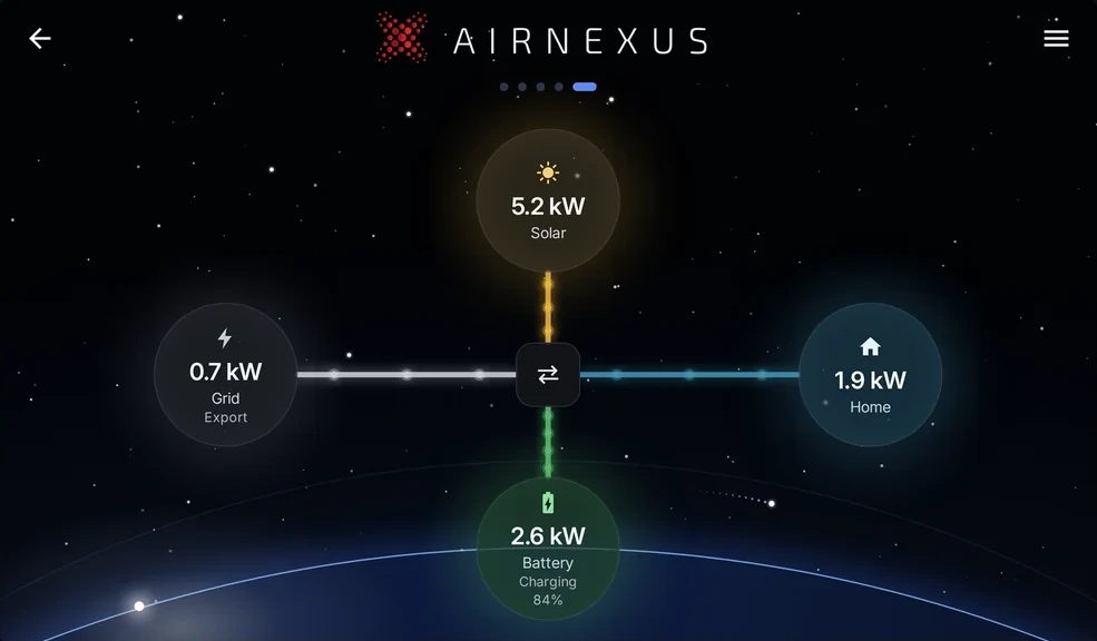 Live energy at midday: solar charging the battery and exporting to the grid